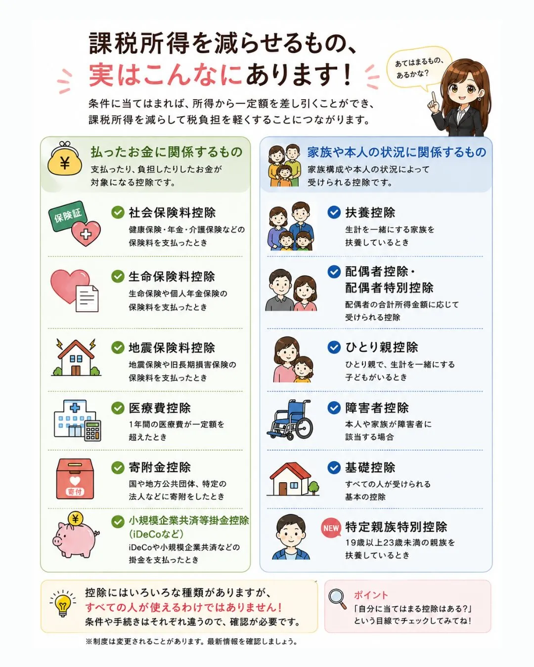 「税金、もう少し負担を軽くできないかな?」