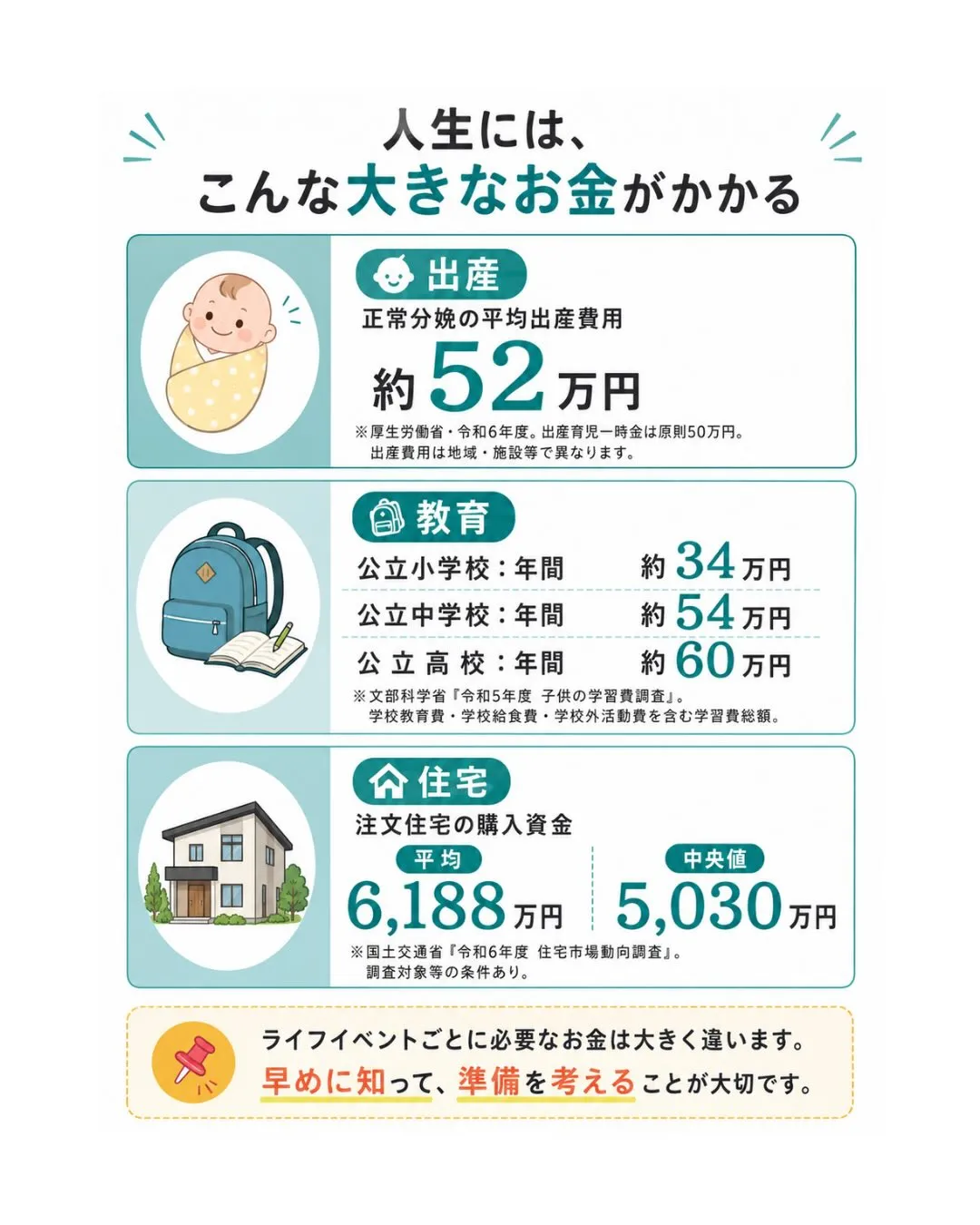 「貯金って、いくらあれば安心なんだろう?」