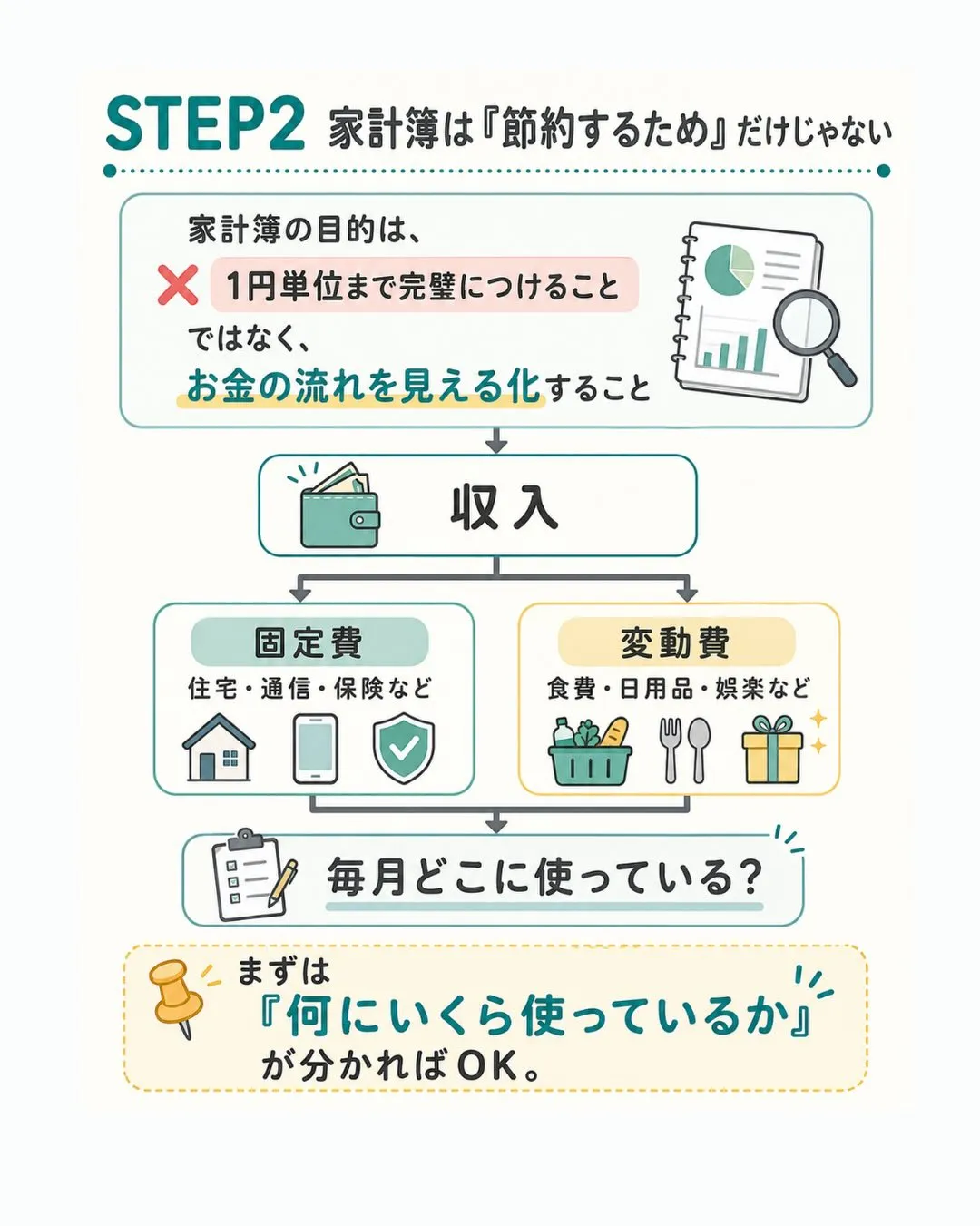 「貯めたいのに、なかなか貯まらない…」