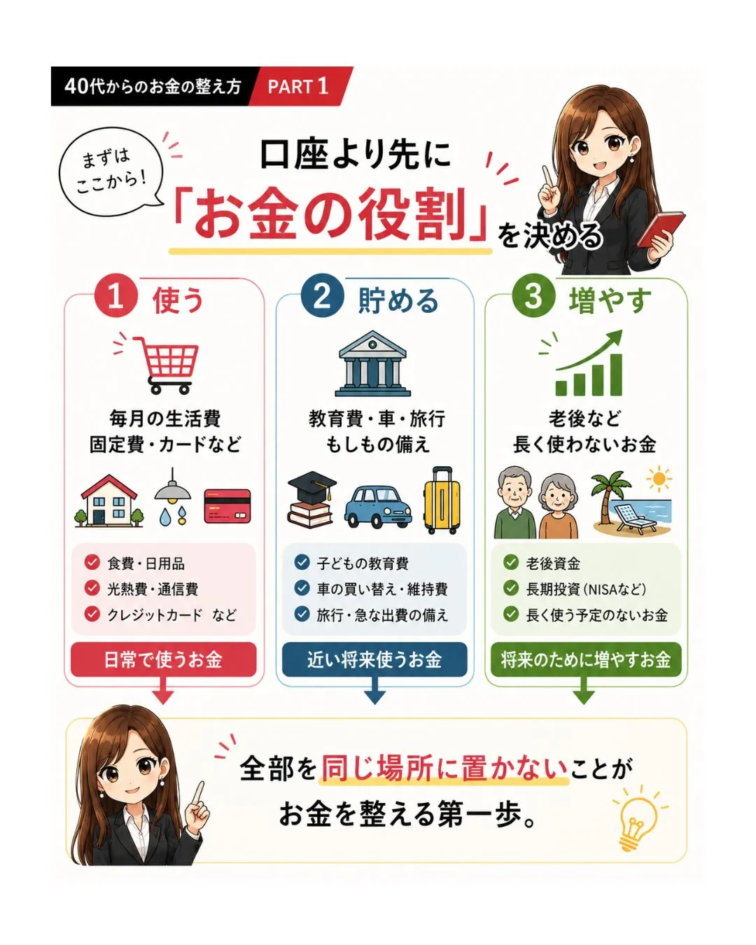 「貯めたいのに、なかなか貯まらない…」