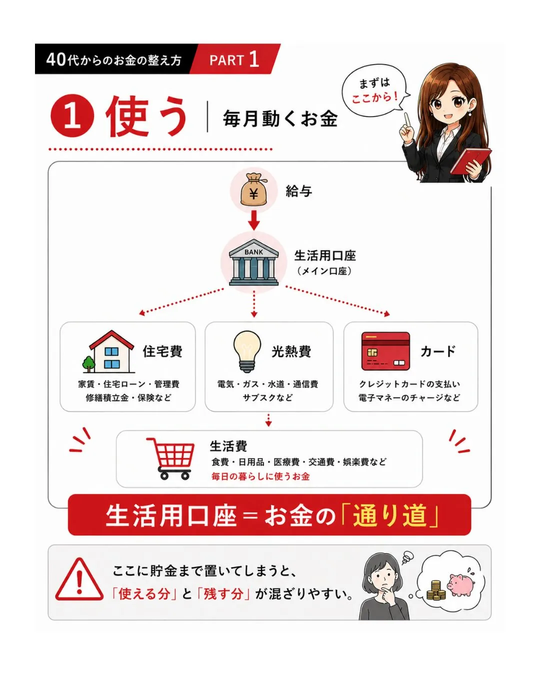 「貯めたいのに、なかなか貯まらない…」