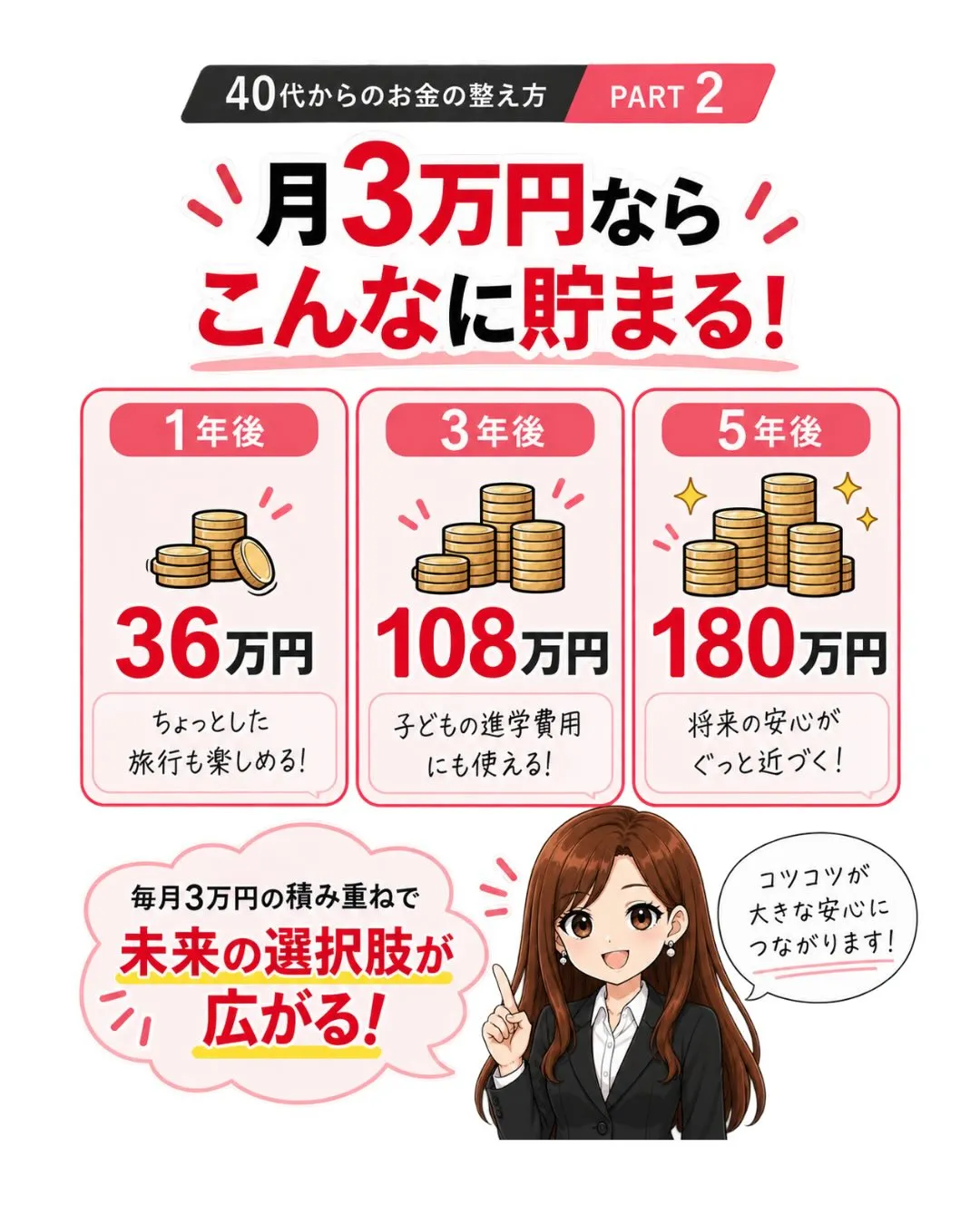 「今月こそ貯金しよう!」