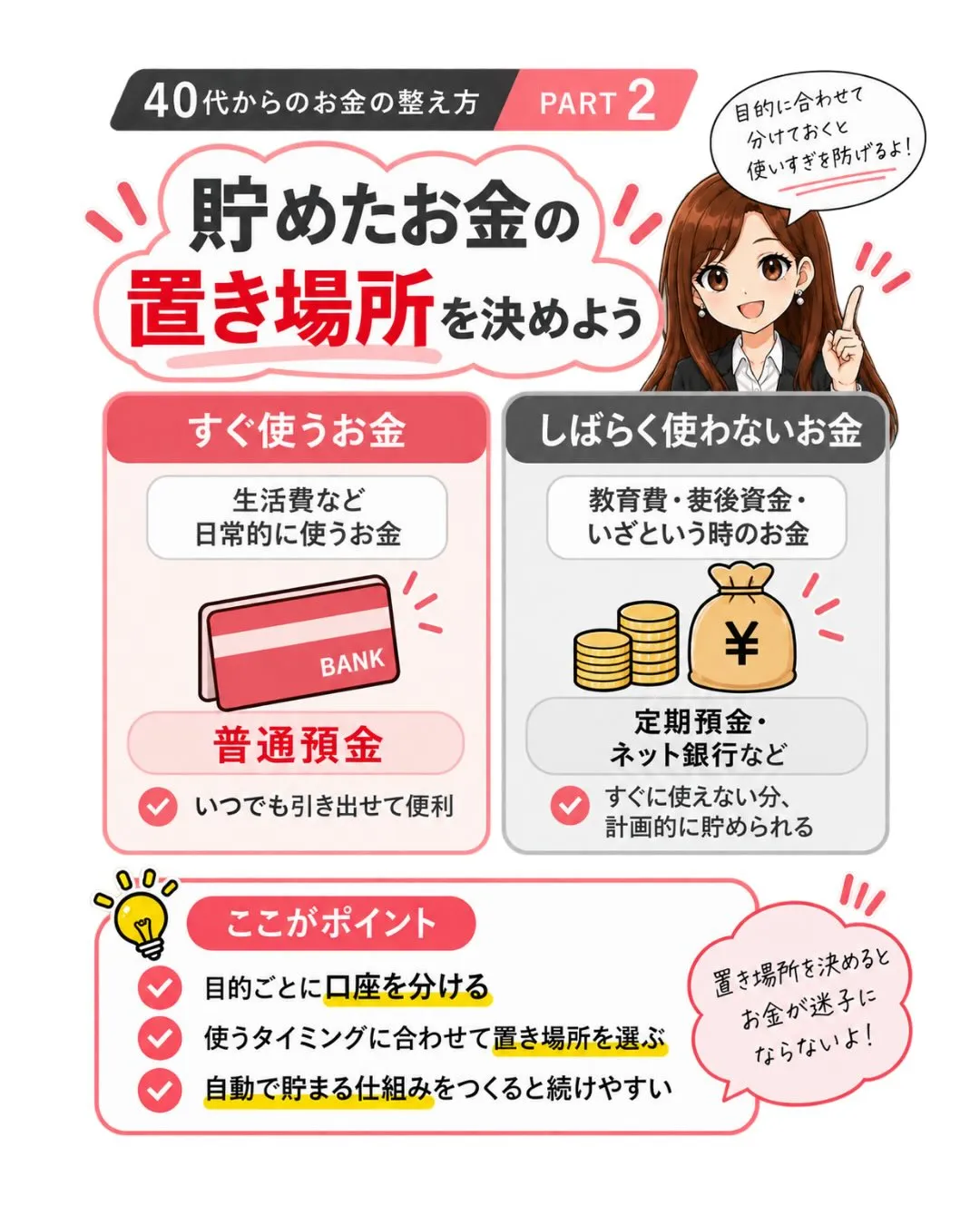 「今月こそ貯金しよう!」
