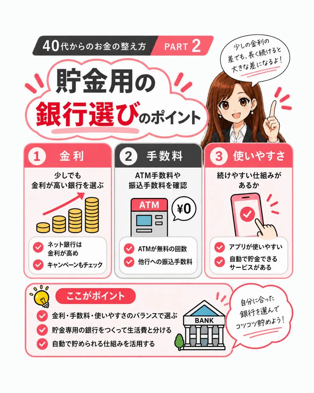 「今月こそ貯金しよう!」