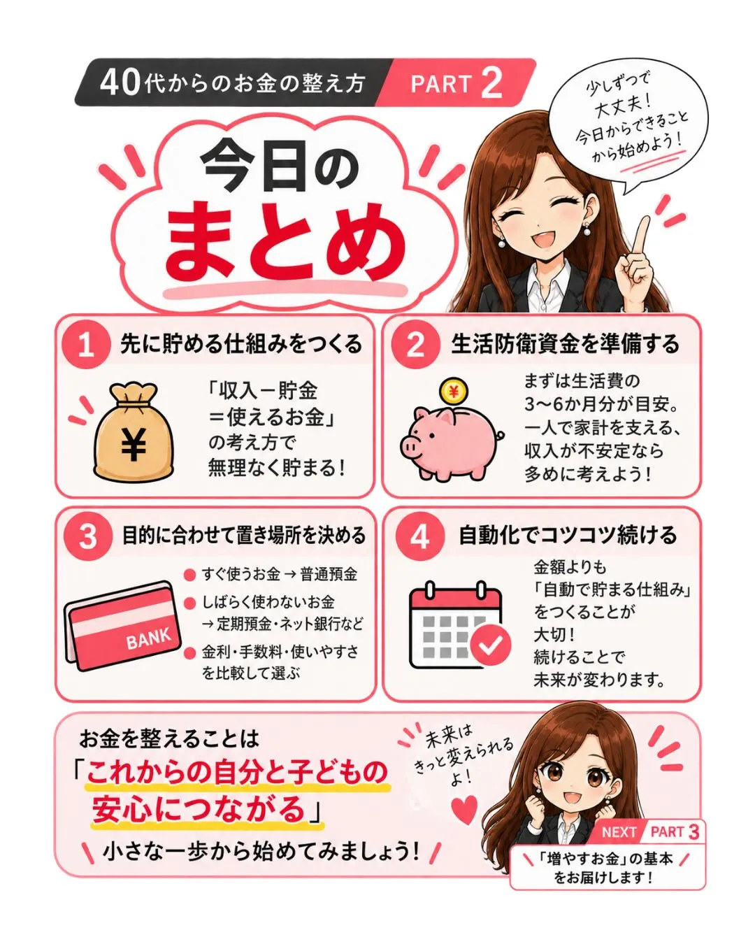 「今月こそ貯金しよう!」