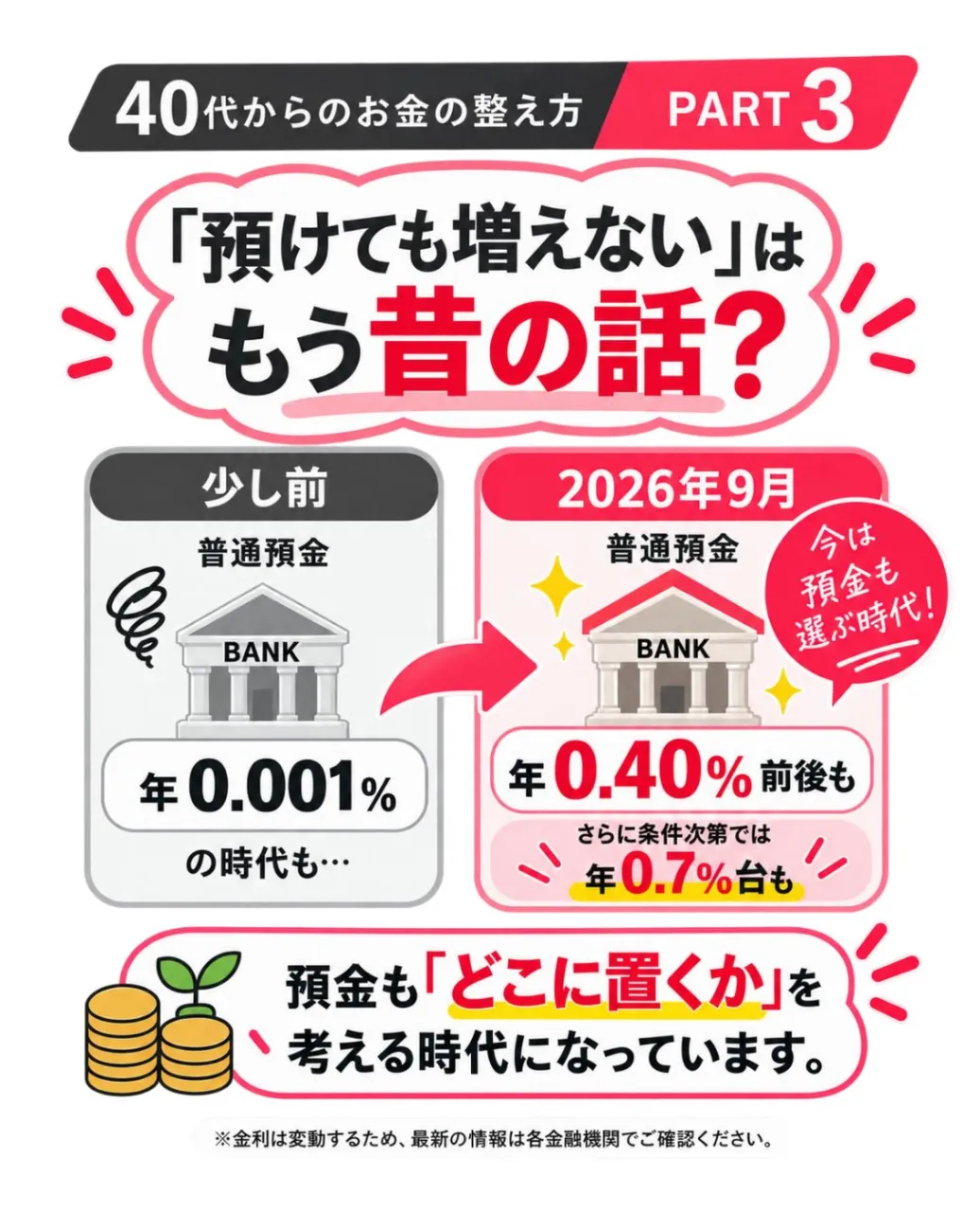 「銀行って、どこに預けても同じでしょ？」