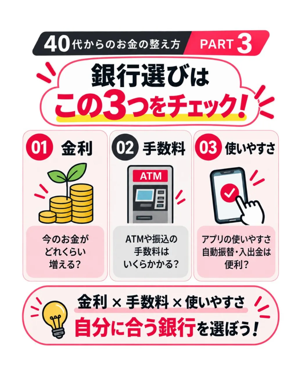 「銀行って、どこに預けても同じでしょ？」
