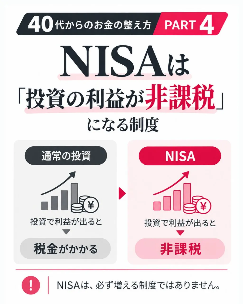 「100万円貯まった！