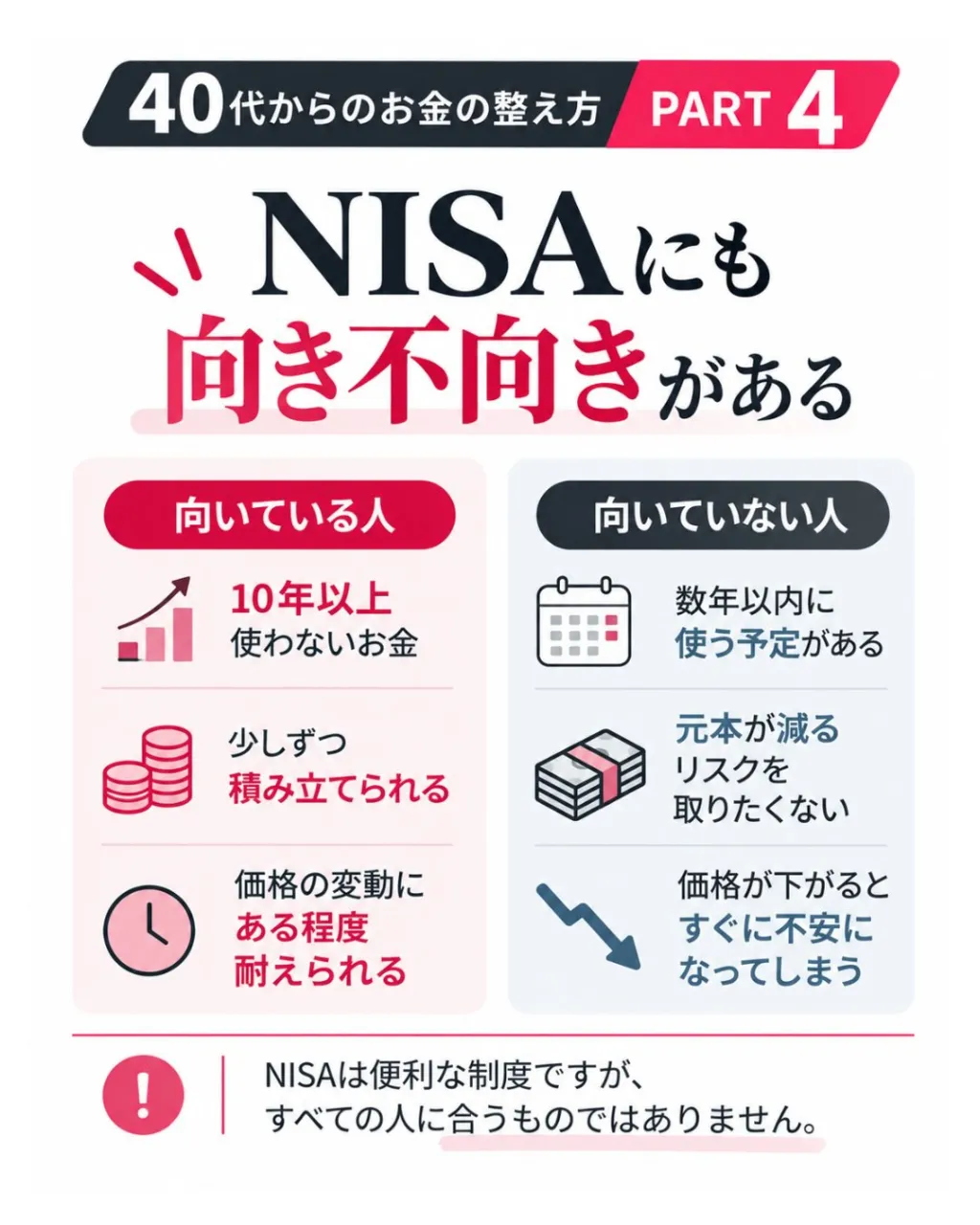 「100万円貯まった！