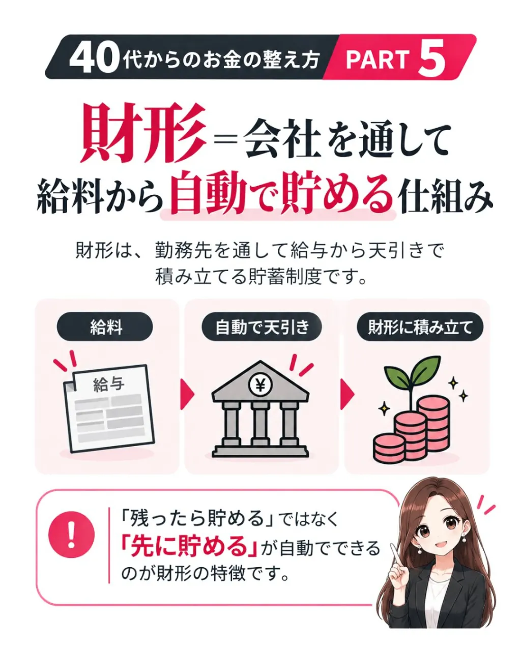 💰財形って、今も使えるの?