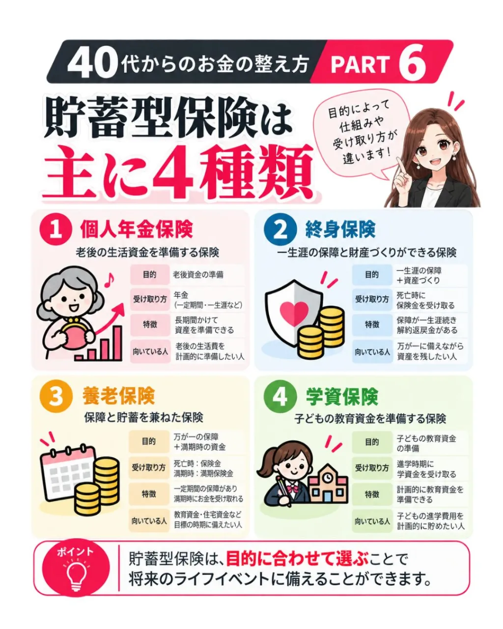 💰 保険で貯金って、本当におトク?