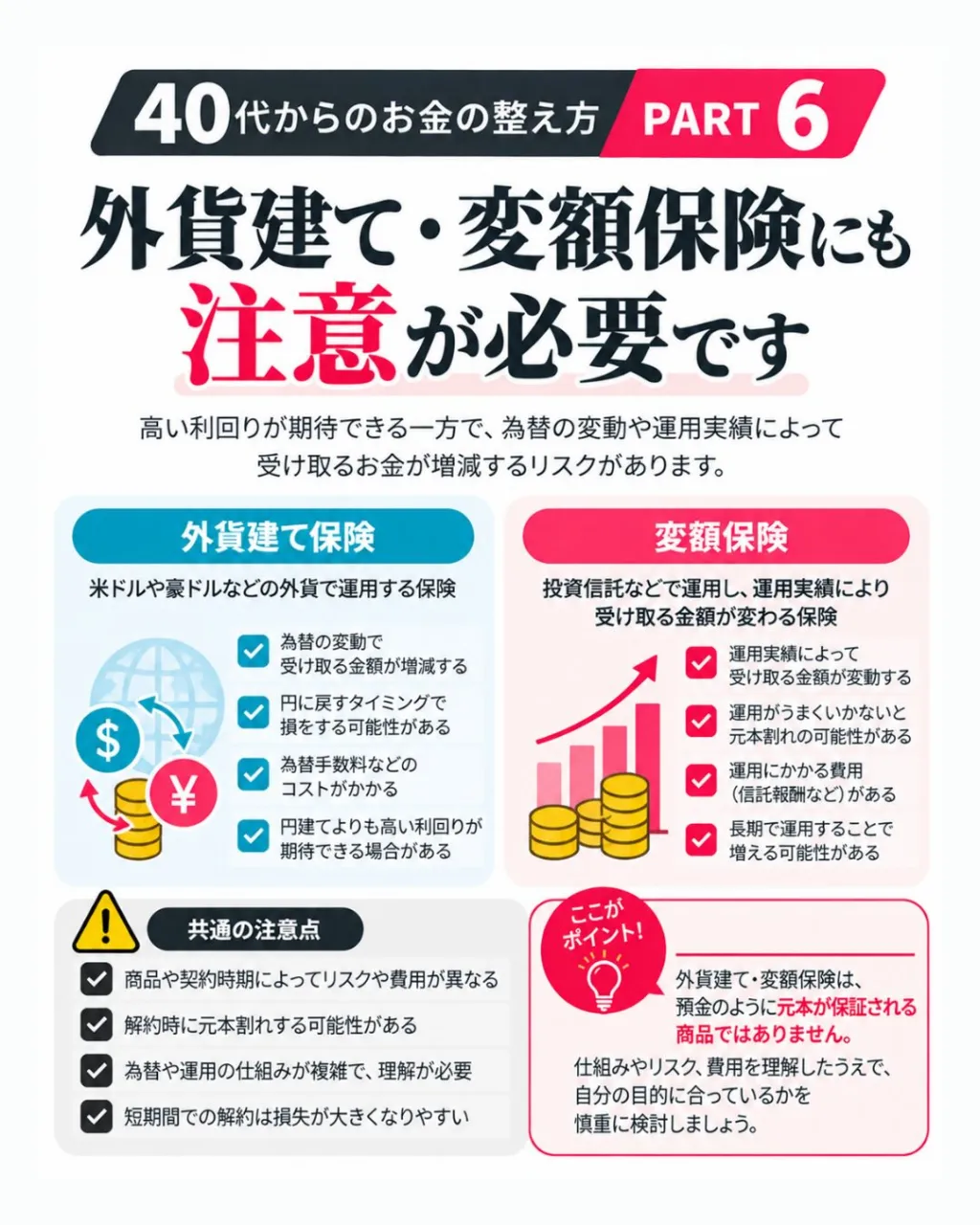 💰 保険で貯金って、本当におトク?