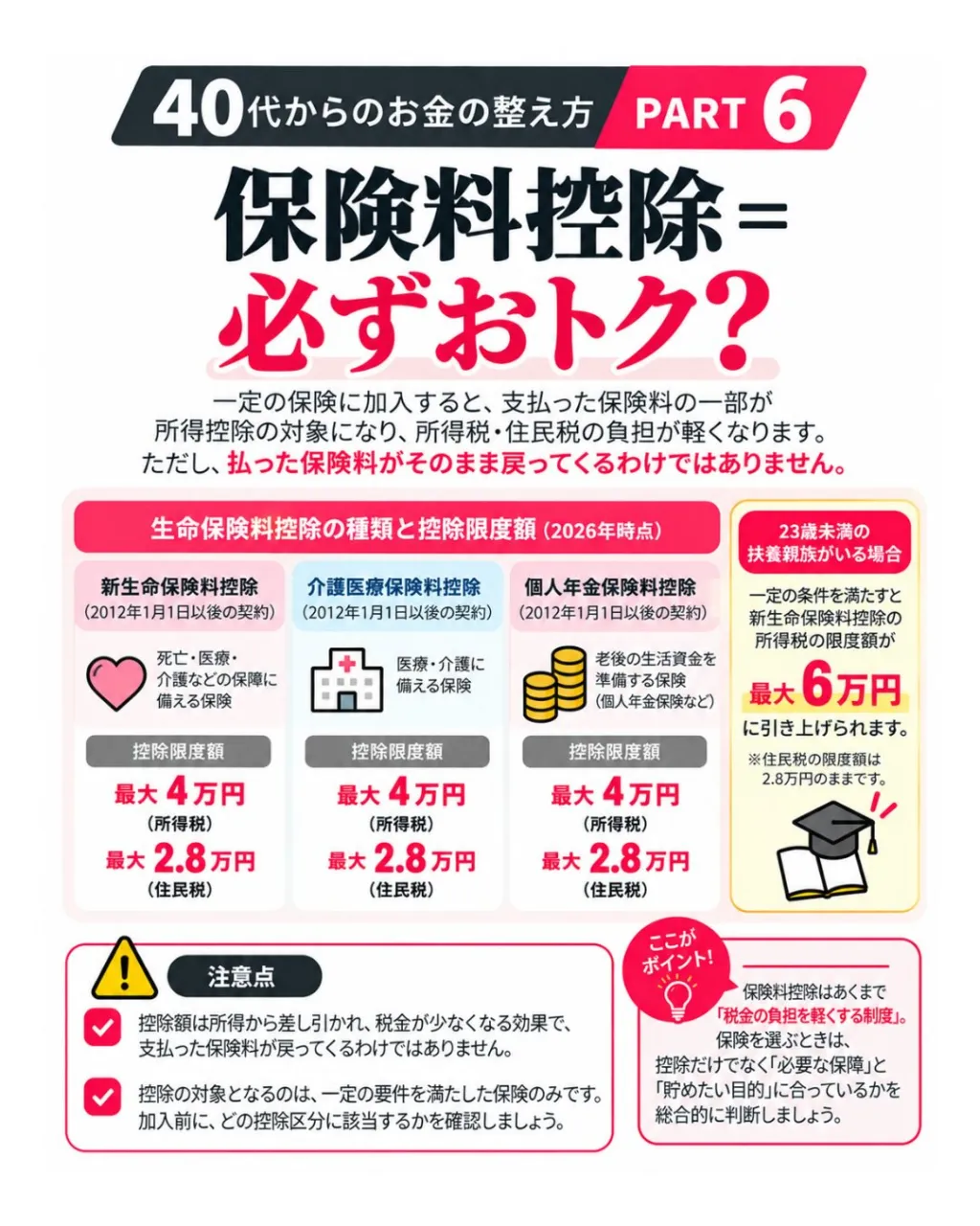 💰 保険で貯金って、本当におトク?