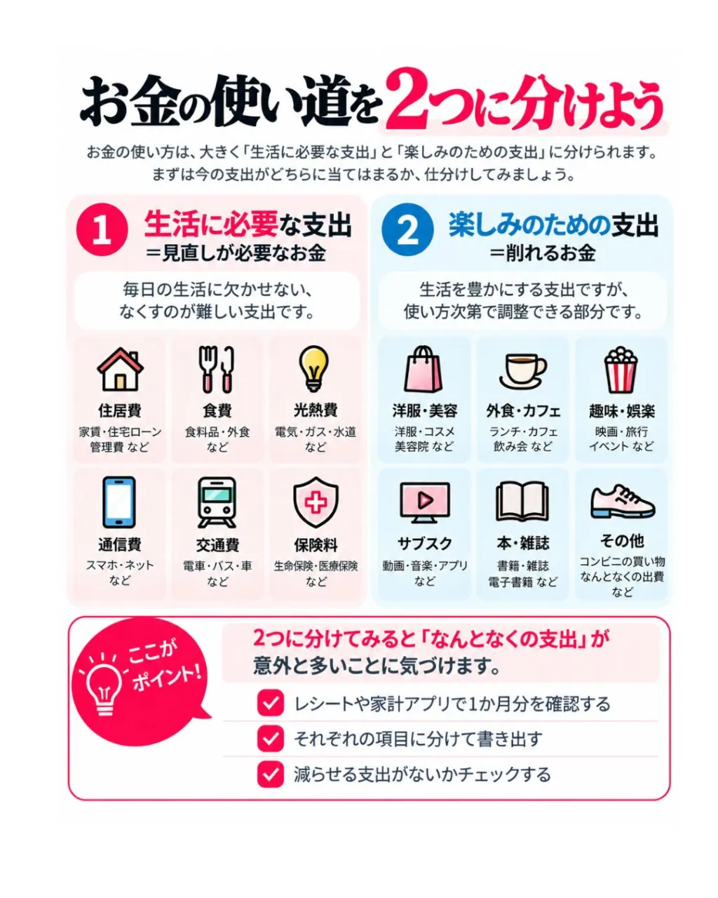 「そんなに贅沢してないのに…」