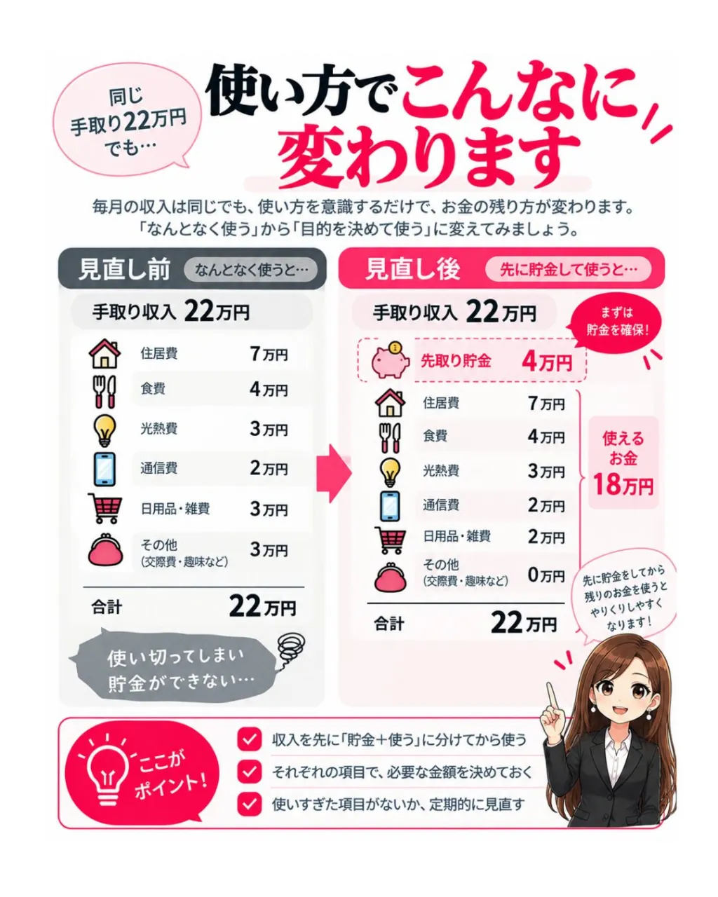 「そんなに贅沢してないのに…」